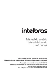 Intelbras Impacta 68 Manual Del Usuario