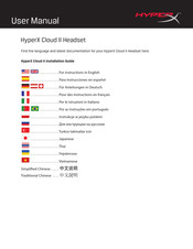 HyperX Cloud II Manual De Usario