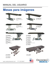 Oakworks Medical CFPM100 Manual Del Usuario