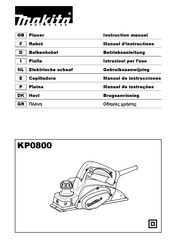 Makita KP0800 Manual De Instrucciones