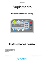 Munters ComDry Instrucciones De Uso