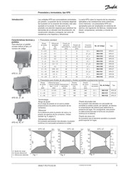 Danfoss KPS 43 Manual De Instrucciones