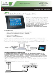 G.I.S. Iberica VENTUS EMW233 Manual De Usuario