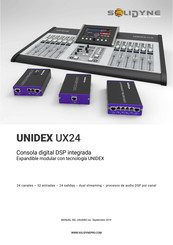 Solidyne UNIDEX UX24 Manual Del Usuario