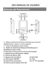 Agptek G05 Manual De Usuario