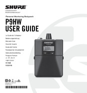 Shure AXT610 Guia Del Usuario