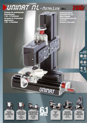 The Cool Tool UNIMAT ML - MetalLine Instrucciones Para Uso