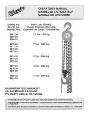 Milwaukee 9669-20 Manual Del Operador