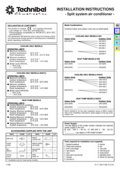 Technibel GRV185C7 Instrucciones De Instalación