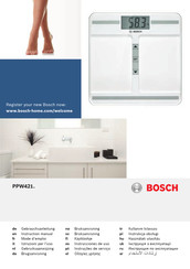 Bosch PPW4212 Instrucciones De Uso