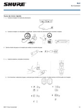 Shure BLX Guia De Inicio Rapido