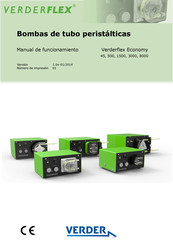 Verderflex Economy 3000 Manual De Funcionamiento