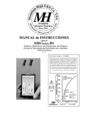 MH EDS-D1 Manual De Instrucciones