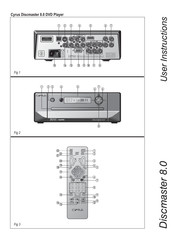 Cyrus Discmaster 8.0 Instrucciones Para El Usuario