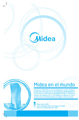 Midea MCA-12HR3G Manual Del Usuario