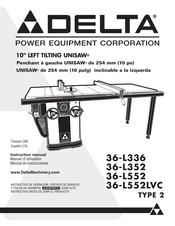 Delta UniSAW 36-L552LVC Manual De Instrucciones