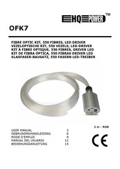 HQ-Power OFK7 Manual Del Usuario