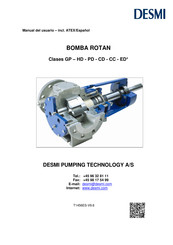 Desmi ROTAN GP Manual Del Usuario