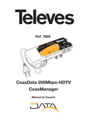 Televes 7689 Manual De Usuario