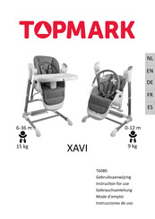 Top Mark XAVI T6080 Instrucciones De Uso