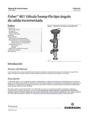 Fisher Válvula 461 Manual De Instrucciones