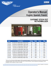 Vollrath CAYENNE 7217750 Manual Del Operador