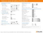 ShoreTel 115 Referencia Rápida