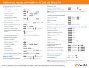 ShoreTel 265 Referencia Rápida