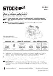 STOCK-ade C10066 Manual Del Operador