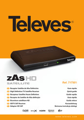 Televes 717501 Guía Rápida