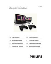 Philips PD7032 Manual Del Usuario