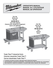 Milwaukee 48-60-5015 Manual Del Operador