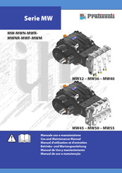 Pratissoli MWR Manual De Uso