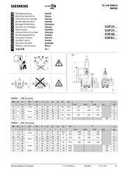 Siemens acvatix VVF61 Serie Instrucciones De Montaje