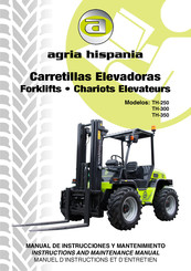 AGRIA HISPANIA TH-300 Manual De Instrucciones