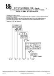OFFICINE OROBICHE 3070 Serie Manual De Instrucciones
