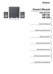 Roland CUBE MONITOR CM-110 Manual Del Usuario