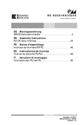 RK Rose+Krieger PLC-PC Instrucciones De Montaje