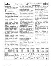 Emerson FDH-48 Serie Instrucciones De Funcionamiento