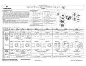 Emerson LW5 Serie Instrucciones De Funcionamiento