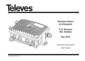 Televes 2310 Manual De Instrucciones