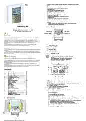 Magnum RF Manual De Instrucciones