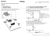 Sony BDV-E280 Guía De Ajuste Rápido