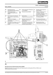 Miele BSS 28 Instrucciones De Montaje