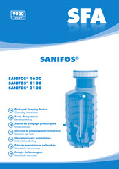 SFA SANIFOS 3100 Manual De Instrucciones