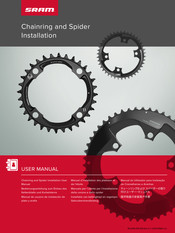 SRAM FC-X0-1-C1 Manual De Usuario