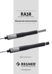 Regner IN-LINE RA38 Serie Manual De Instrucciones