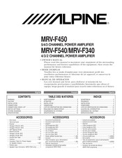 Alpine MRV-F450 Manual De Operación