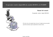 Auxilab RS100-S Manual Del Usuario