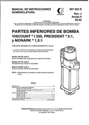 Graco MONARK 1,5:1 Manual De Instrucciones